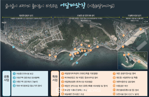 동해시 어달항 어촌뉴딜 300사업 조감도. 제공=강원도