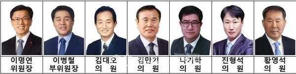 사진=전라북도 의회 환경복지위원회 위원들