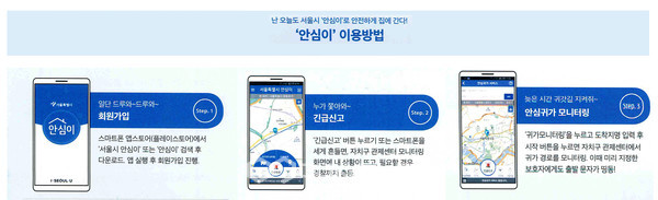 안심이 앱 이용방법