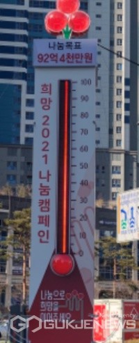 송상현 광장에 위치한 사랑의 온도탑이 나눔 온도 100도에 도달했다/제공=부산사랑의열매