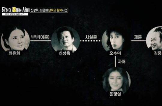 윤영실 실종사건, 오수미·김중만까지 사라진 이유