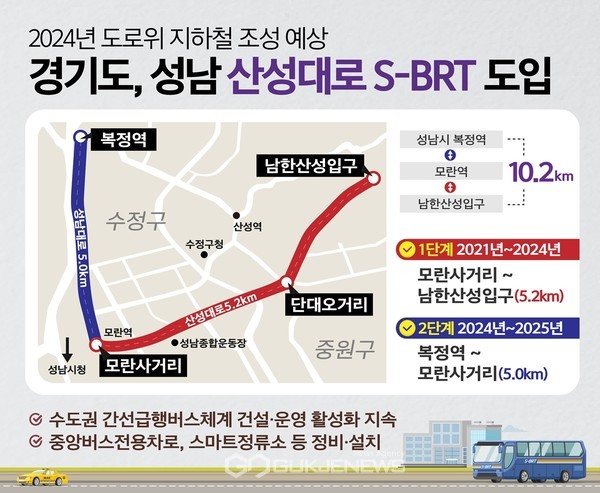     성남 S-BRT노선도 <자료제공=경기도>