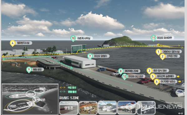 충남 태안군이 9일 마검포항에서 군 관계자, 주민, 용역사 등이 모인 가운데 ‘마검포항 어촌뉴딜사업 기본계획 및 지역역량강화사업 용역 착수보고회’를 가졌다. 사진은 종합계획 조감도. (사진 = 태안군 제공)