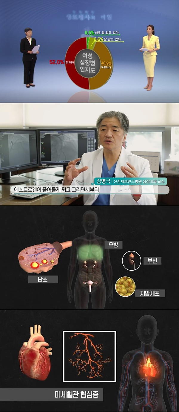 '생로병사의 비밀' 여성 심혈관질환 예방법...갱년기·폐경 증상?(사진=KBS1)