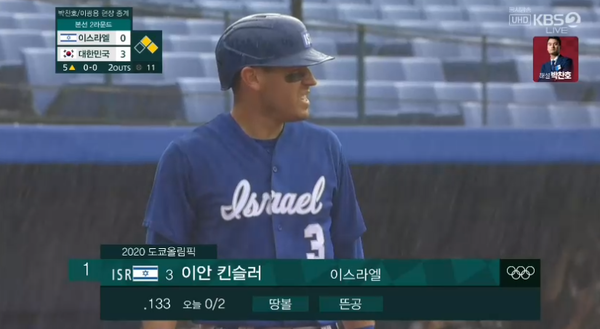 한국 야구 결과