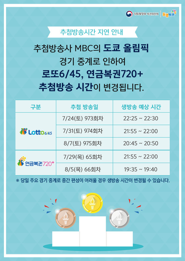 동행복권