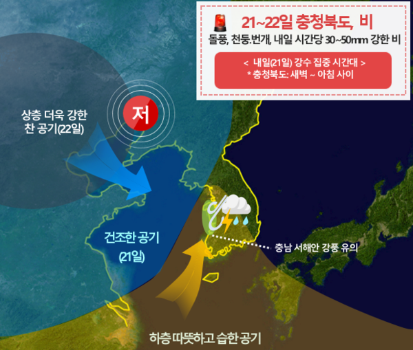 9월 21~22일 강수 모식도 '충북도' (기상청 제공)