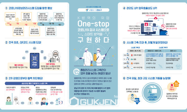 '21년 상반기 적극행정 우수기관'으로 선정 홍보안내. 사진=강남구청