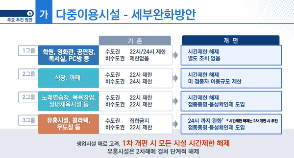 수성아동발달센터 이미지