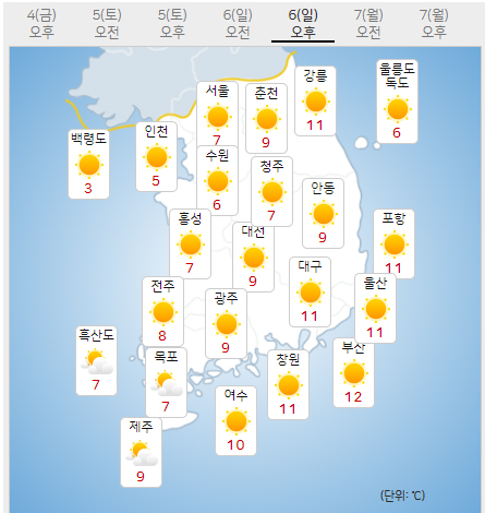 6일 일요일 내일의날씨 (기상청 제공)