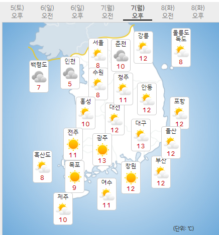 7일 월요일 내일의날씨 (기상청 제공)