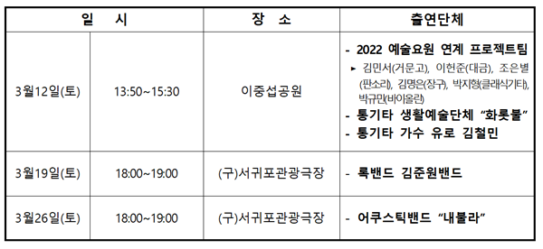 2022년 3월 작가의 산책길 공연.