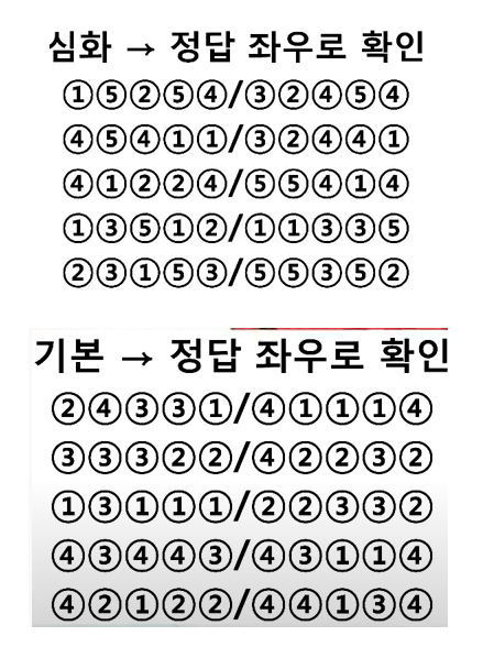 한국사 능력 검정 시험 사진