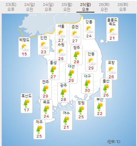 25일 월요일 내일의날씨 (기상청 제공)