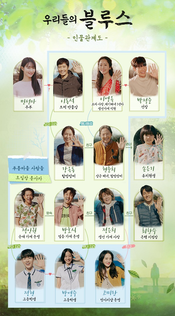 '우리들의 블루스' 인물관계도·OST·줄거리·등장인물·재방송·촬영지 화두(사진=tvN)