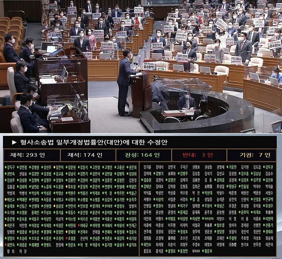 ▲3일 오전 국회는 본회의를 열어 형사소송법 개정안을 표결 처리했다. 국민의힘 송언석 의원은 형사소송법 개정안이 의결 후 의사진행 발언권을 받아 박병석 국회의장의 의사진행에 대해 강력히 비판하고 있다.