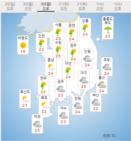 30일 월요일 오늘의날씨 (기상청 제공)