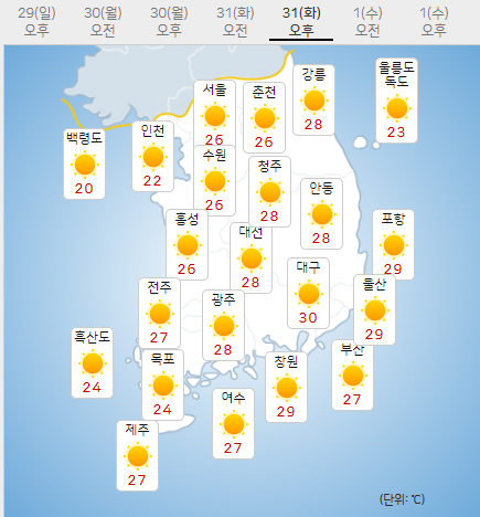 31일 화요일 내일의날씨 (기상청제공)