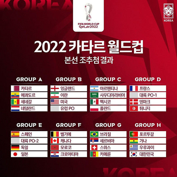 2022 카타르월드컵 본선 조추첨결과 일본, 조추첨 최악 만났다...스페인, 독일과 한 조(사진-대한축구협회)