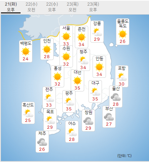 21일 화요일 오늘의날씨 (기상청 제공)