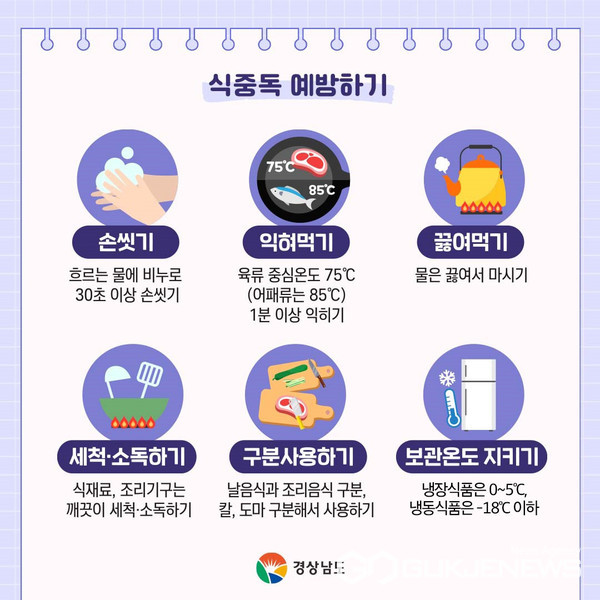 (사진제공=경남도)