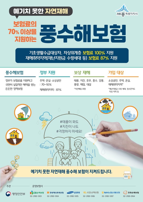 사진=풍수해보험은 자연재해로 피해 발생 시 복구에 필요한 현실적 보상이 이뤄지는 정부 정책보험이다.