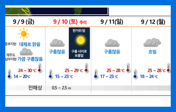 추석연휴기간 전국날씨, 서울날씨, 오늘날씨, 주말날씨 (기상청 홈페이지)