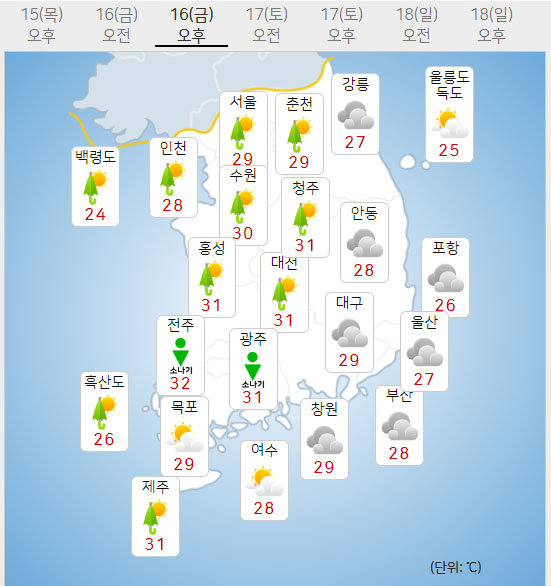16일 금요일 오늘의날씨, 내일의날씨 (기상청 홈페이지)