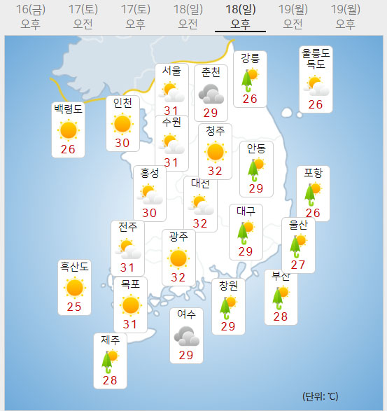 18일 일요일 내일의날씨 (기상청 홈페이지)