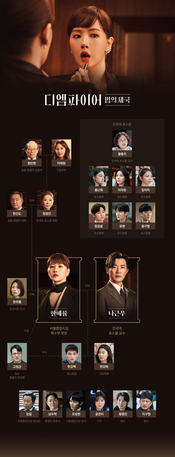 ‘디 엠파이어: 법의 제국'  /JTBC 제공