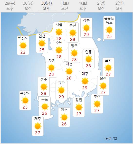30일 금요일 오늘의날씨 (기상청 홈페이지)