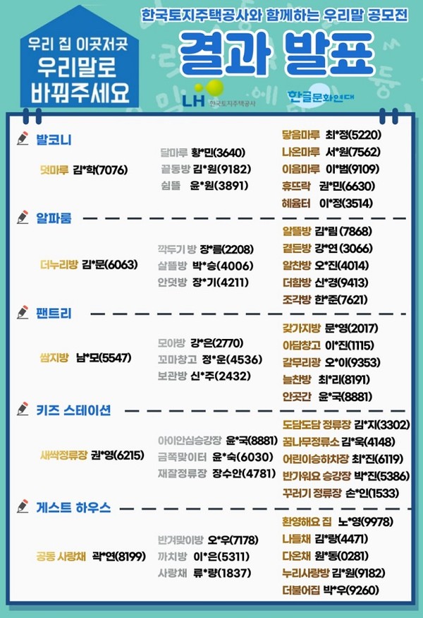 (사진제공=LH) LH 당선작 공개 포스터