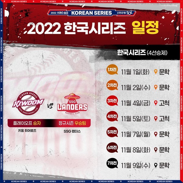 2022년 한국시리즈 경기일정 예매 (출처=KBO)