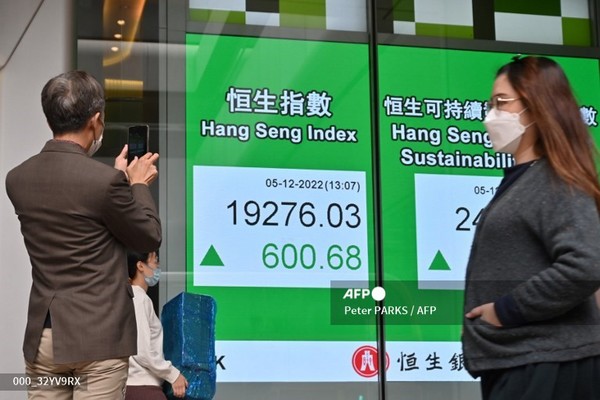 2022년 12월 5일 홍콩 항셍 지수 수치를 보여주는 전광판. 사진제공/AFP통신