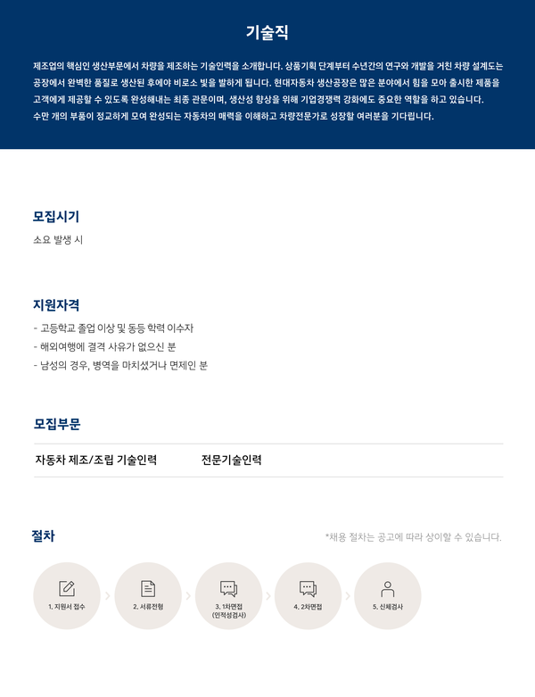 현대자동차 생산직 서류 합격자 발표 홈페이지 버벅 '나도 합격?' 현대자동차 생산직 서류 합격자 발표 홈페이지 버벅 '나도 합격?'