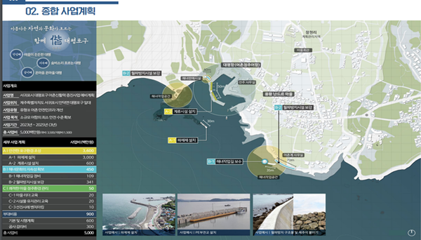서귀포시는 지난 1월 국가공모에 선정된 ‘2023년 대평항 어촌신활력 증진사업’에 3년간 총사업비 50억 원을 들여 대평항의 안전한 항포구를 조성하고 해녀 작업공간을 정비해 어촌의 활력과 안전을 확보할 계획이다.[사진=서귀포시청]