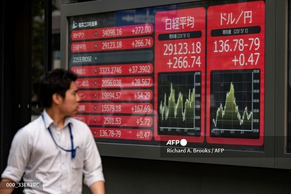 도쿄증권거래소의 종가와 달러 대비 엔화(오른쪽)를 보여주는 전광판(2023년 5월 1일 촬영). 사진제공/AFP통신