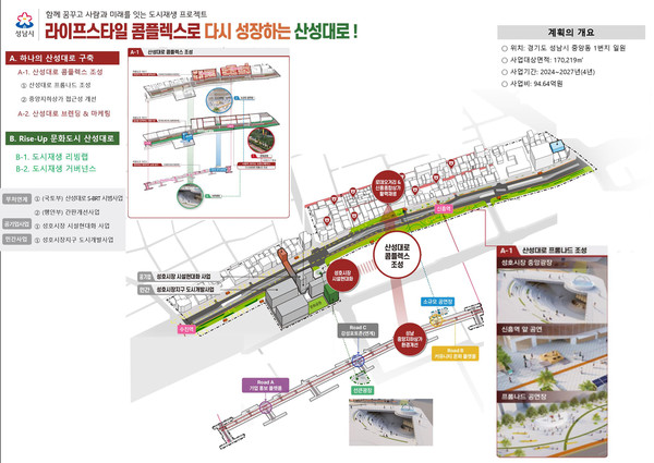도시개발행정과-성남시, 원도심 산성대로 일대 ‘라이프스타일 콤플렉스’로 재탄생(사진/성남시)