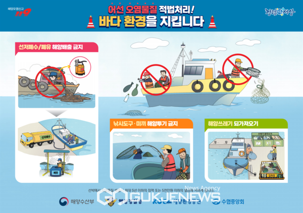 사진=어선 오염물질 적법처리 홍보 포스터(동해해경제공)