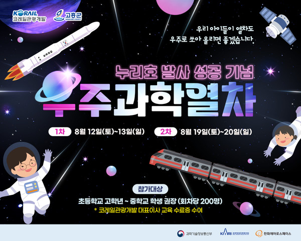 사진/코레일관광개발