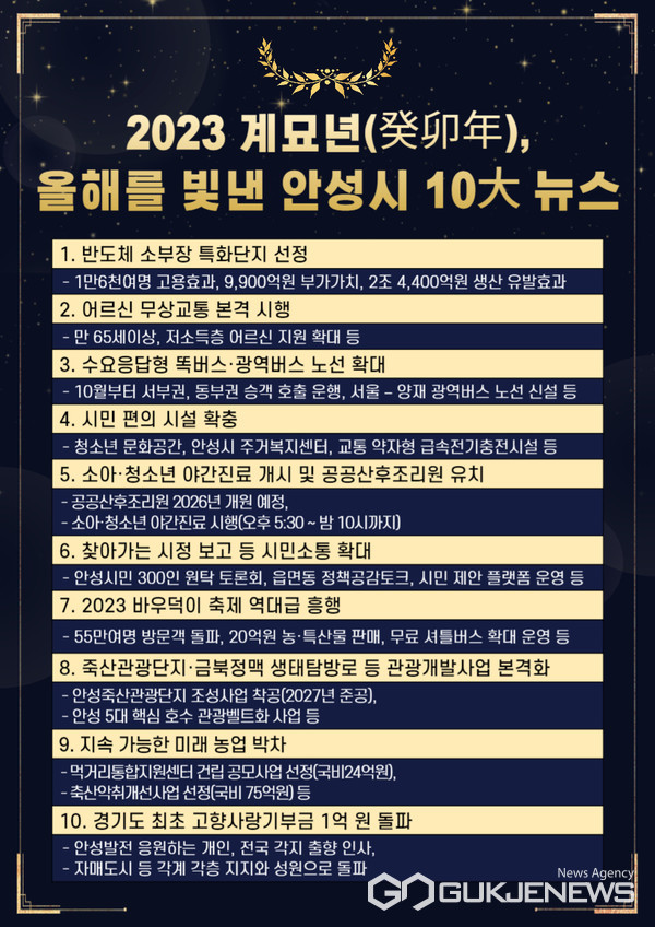 (포스터제공=안성시청 소통팀)