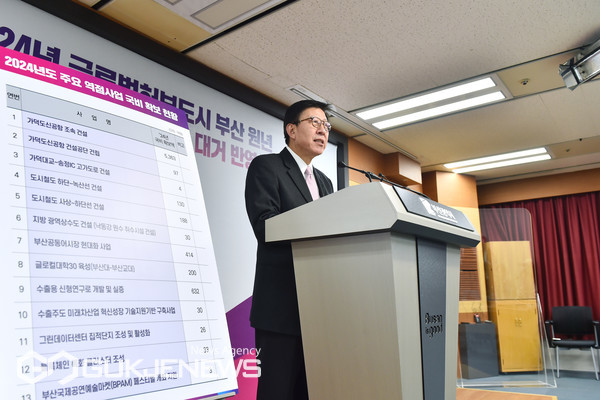 박형준 부산시장이 지난 21일 오후, 시청 기자회견장에서 내년 국비 확보 성과에 대해 설명하고 '20224년을 글로벌 허브도시 부산의 원년'으로 만들 것이라고 했다/제공=부산시