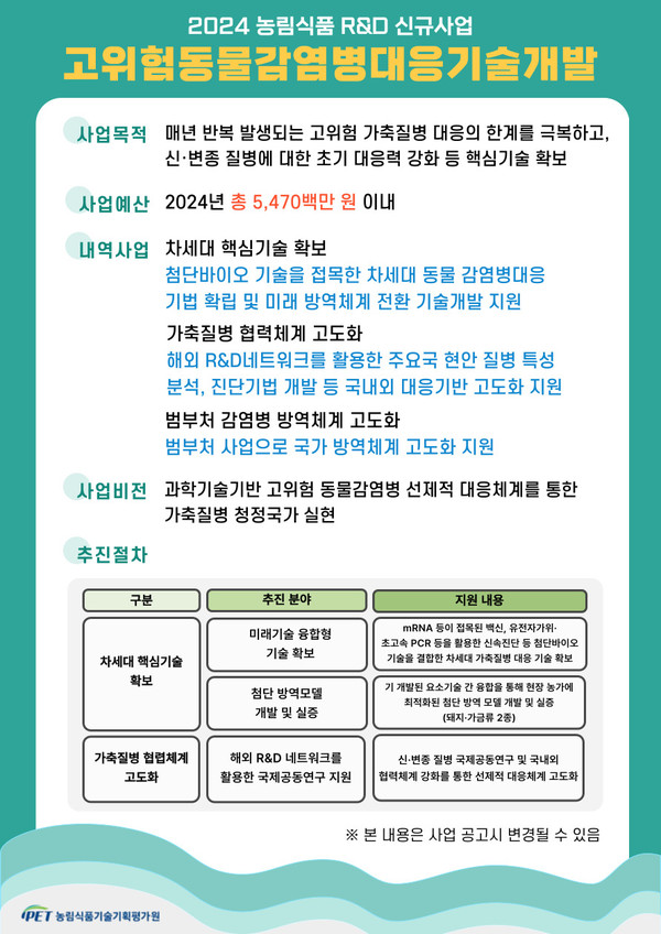 사업소개  [사진제공=농림식품기술기획평가원]