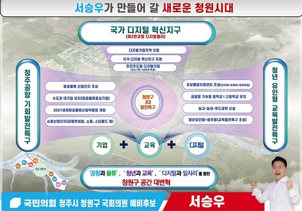 (사진제공=국민의힘 서승우 청주청원구 예비후보 선거캠프)