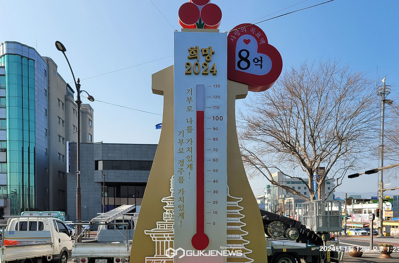 (제공=경주시) 12일 현재 104℃를 가리키고 있는 사랑의 온도탑