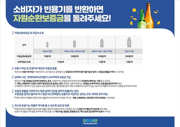 (사진제공=청주시청)