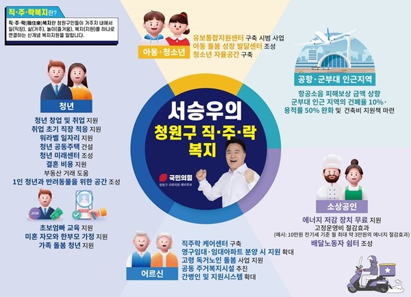 (사진제공=서승우 국민의힘 청주청원 예비후보 선거캠프)