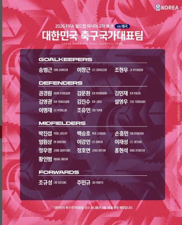 한국축구 국가대표팀 명단 (사진출처=대한축구협회)
