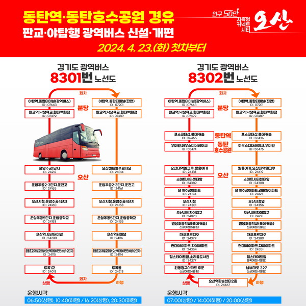 [사진제공=오산시]