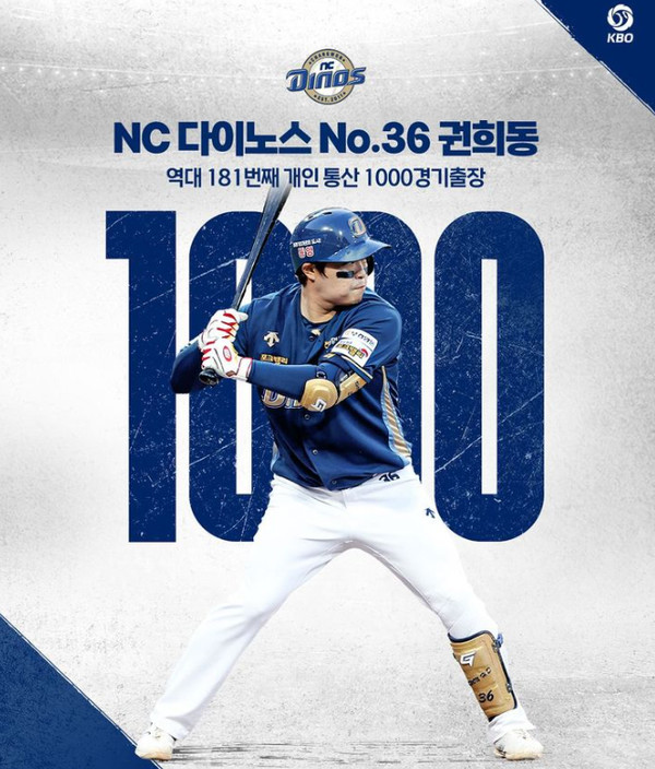 NC 다이노스의 권희동 선수가5월 22일 키움 히어로즈와의 경기에서KBO 리그 역대 181번째 개인 통산 1000경기출장을 달성했다! (사진=kbo)
